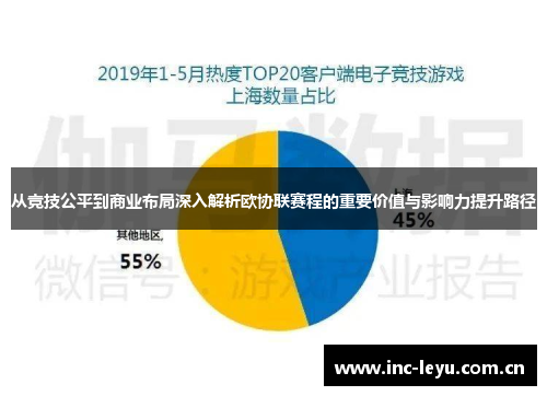 从竞技公平到商业布局深入解析欧协联赛程的重要价值与影响力提升路径 从竞技公平到商业布局深入解析欧协联赛程的重要价值与影响力提升路径