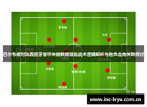 巴尔韦德对阵西班牙意甲关键数据背后战术逻辑解析与胜负走向关联探讨 巴尔韦德对阵西班牙意甲关键数据背后战术逻辑解析与胜负走向关联探讨