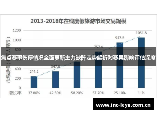 焦点赛事伤停情况全面更新主力缺阵走势解析对赛果影响评估深度 焦点赛事伤停情况全面更新主力缺阵走势解析对赛果影响评估深度